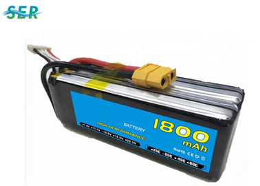 ชุดแบตเตอรี่รถยนต์ RC 1500mah 14.8v 70c , แบตเตอรี่เครื่องบิน RC 800 รอบชีวิต